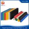 Filled PTFE Products 02